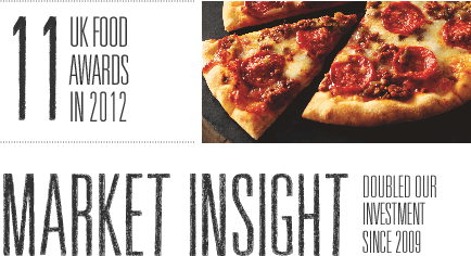 5 CORE VALUES UNDERPIN THE WAY WE DO BUSINESS, 5.4%, UNDERLYING SALES GROWTH  IN 2012, 3 SUPPLIER AWARDS RECEIVED FROM OUR CUSTOMERS IN 2012